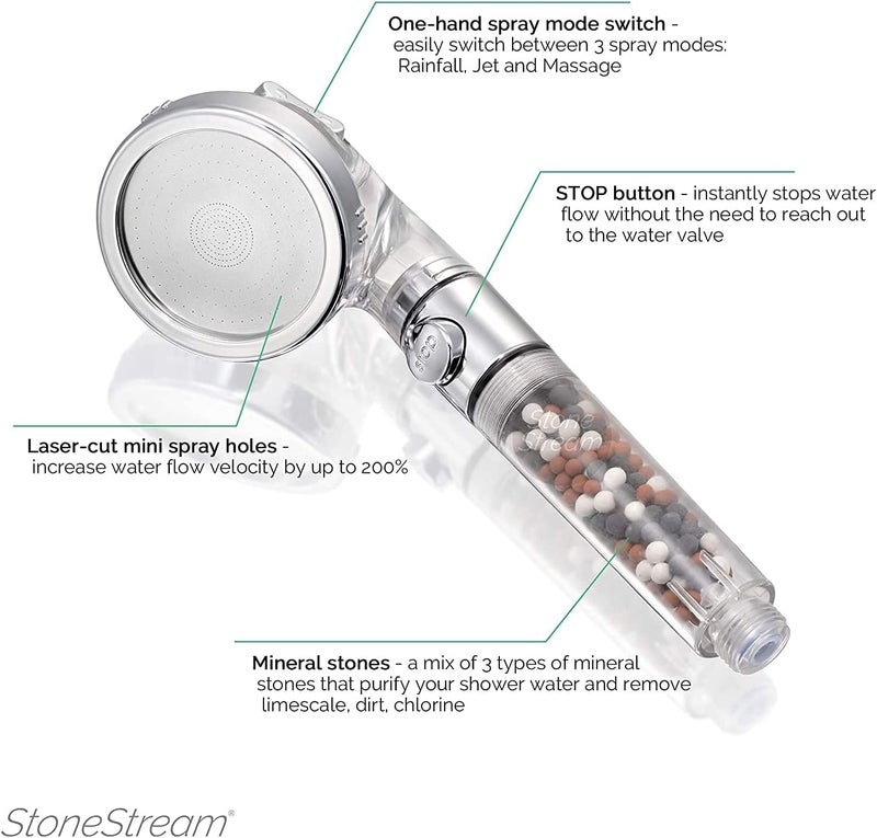 StoneStream Original StoneStream Filtered Shower Head, Eco Power High Pressure Water Softener Showerhead with ON/OFF switch and Spa like Ionic beads for Dry Skin & Hair â€” 3 Spray Settings - Image 5